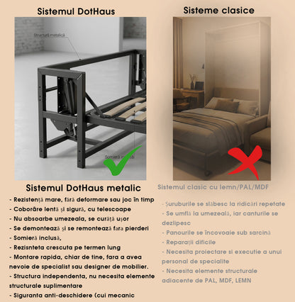 Pat rabatabil pe perete 150x200 cm - DotHaus Top Wall